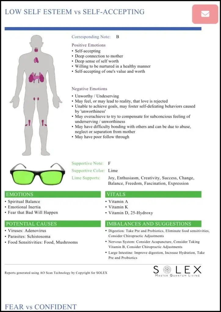 AO Scan Emotional Report